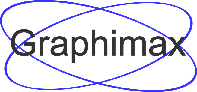 Graphimax PTY Ltd.